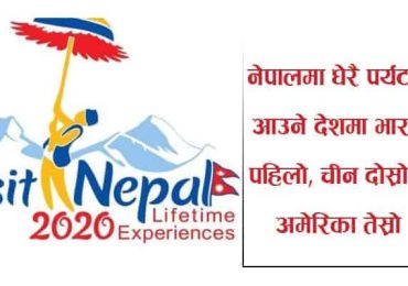 नेपाल भ्रमण वर्ष २०२० : २० लाख पर्यटक नेपाल भित्र्याउने लक्ष्य