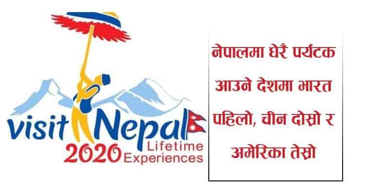 नेपाल भ्रमण वर्ष २०२० : २० लाख पर्यटक नेपाल भित्र्याउने लक्ष्य