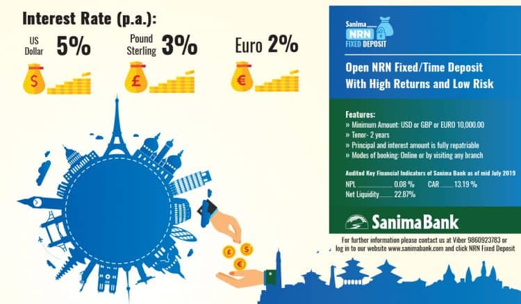 सानिमा बैंकको सानिमा एनआरएन मुद्दती खाता