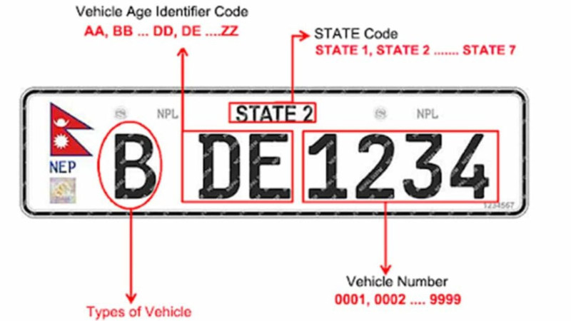 इम्बोस्ड नम्बर प्लेट अनिवार्य गर्ने तयारीमा सरकार